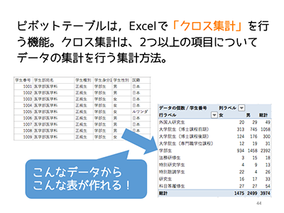 Excel講習会