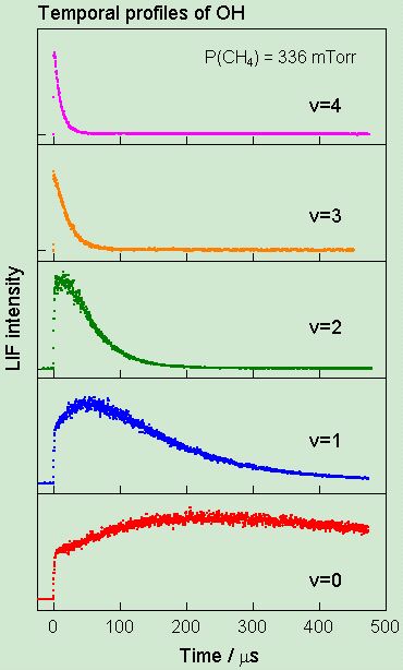 fig5_1