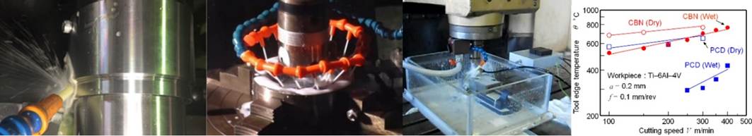 ����, ������, ����, ������ ���܂܂�Ă���摜

�����I�ɐ������ꂽ����