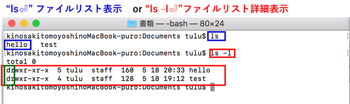 Gfortranのインストール法 Macosの場合