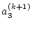 $\displaystyle a_3^{(k+1)}$