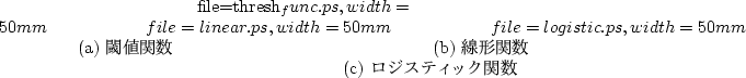 \begin{figure}\begin{center}
\epsfile{file=thresh_func.ps,width=50mm} \hspace*{...
...} (b) 線形関数 \hspace*{50mm} (c) ロ
ジスティック関数
\end{center}\end{figure}