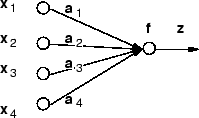 \begin{figure}\leavevmode
\begin{center}
\epsfile{file=perceptron.ps,width=4.5cm}
\end{center}\end{figure}