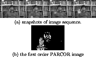 \begin{figure}\begin{center}
\psfig{file=stop103r.3.ps,width=18mm}\psfig{file=st...
...3.p1.ps,width=25mm}\\
(b) the first order PARCOR image
\end{center}\end{figure}