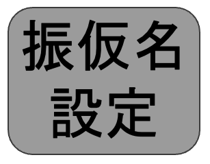 振仮名文字設定機能のボタン