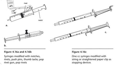 syringe methodの写真