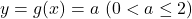 y=g(x) = a~(0<a\le 2)