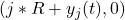 (j*R + y_j(t), 0)