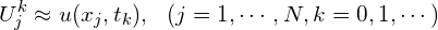 \[ U^k_j \approx u(x_j, t_k), \ \ (j=1, \cdots, N, k= 0, 1, \cdots)\]