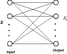 \begin{figure}\begin{center}
\psfig{file=fig/momo1.eps,width=50mm} \end{center}\end{figure}