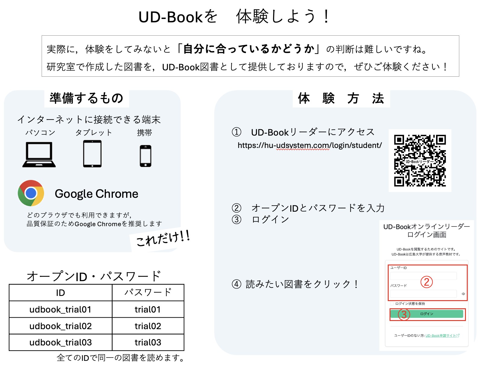 体験用ID等の情報。セキュリティのため画像でお届けしています。画像が認識できない婆は、相談窓口へご照会ください。ご面倒をおかけして申し訳ありません。